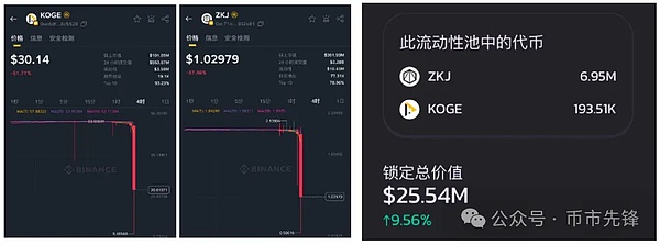 牛市真的要来了？手把手教你抓住比特币最佳买入时机