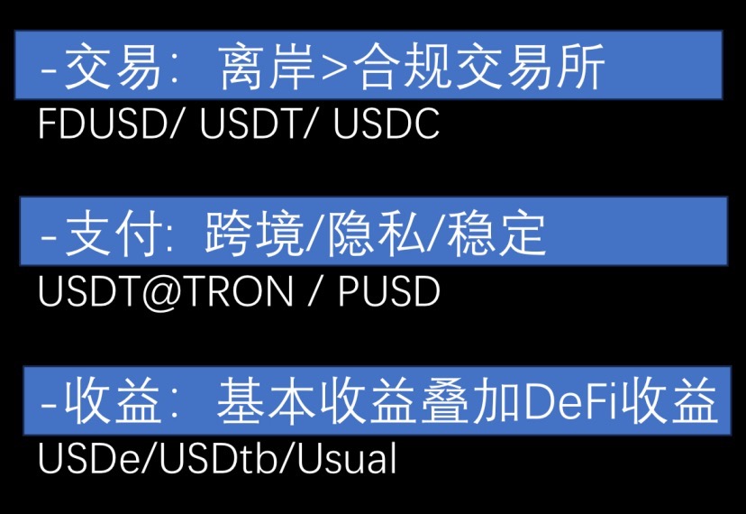 区块链行业正在迎来一场不可避免的技术革命