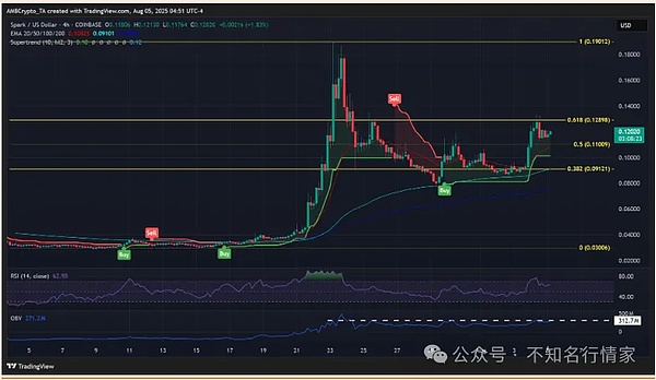 如何理解金融衍生品这个双刃剑？