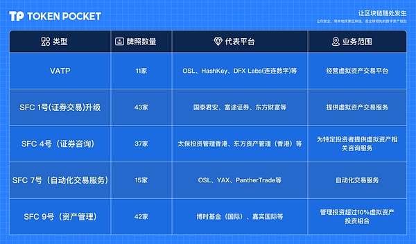 BCH本周能否迎来爆发性上涨？关键点位深度解析