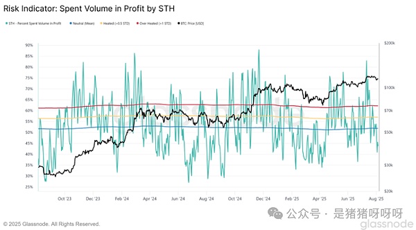 巴西证券监管新动向：代币化沙箱即将启航