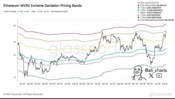 黄金暴涨启示录：比特币能否复制这场数字淘金热？