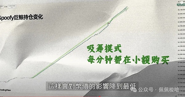 华尔街狂欢夜：科技股王者归来，哈佛悄悄抄底比特币