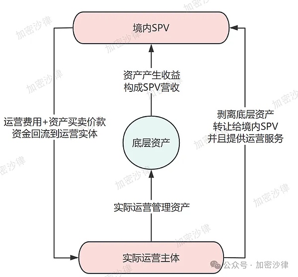 探索TON生态：从加密钱包到NFT市场的未来图景