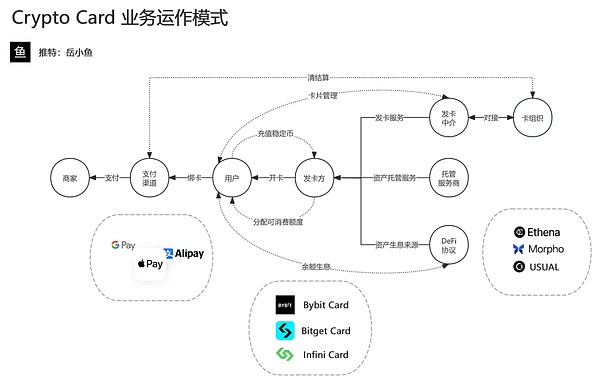 以太坊强势突破：抓住每一次回调上车机会