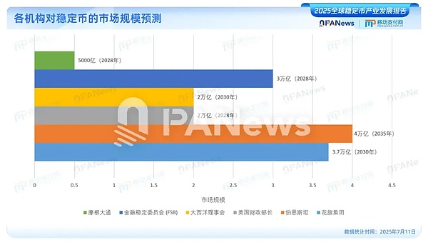 比特币万亿俱乐部：梦想照进现实？