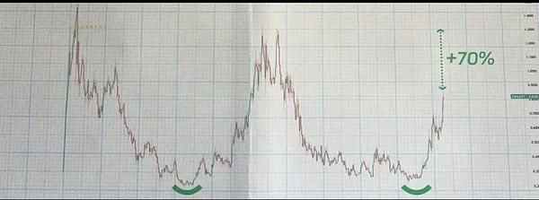 香港金融科技周：一场不容错过的思想盛宴