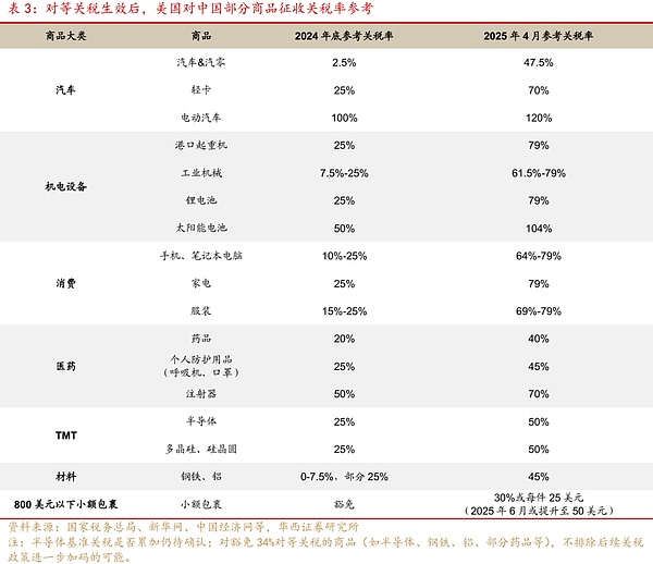 比特币三重顶预警：山寨币市场迎来分水岭时刻？