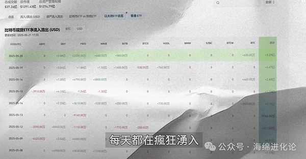 比特币新贵崛起：CHAX或将颠覆SATS的王者地位？