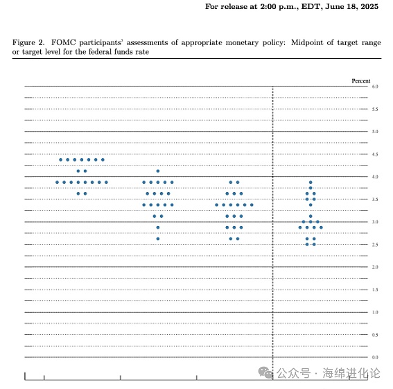 数据可用性的真相：你以为的DA可能根本不是你想的那样