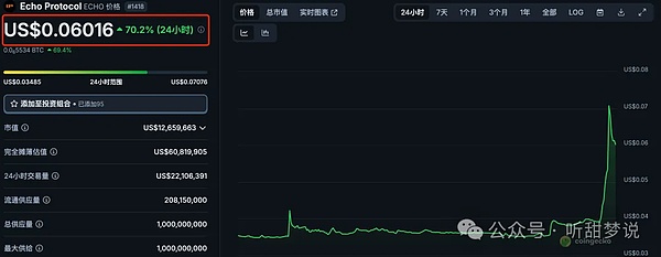 华尔街巨鳄的数字黄金豪赌：贝莱德为何疯狂囤积比特币？