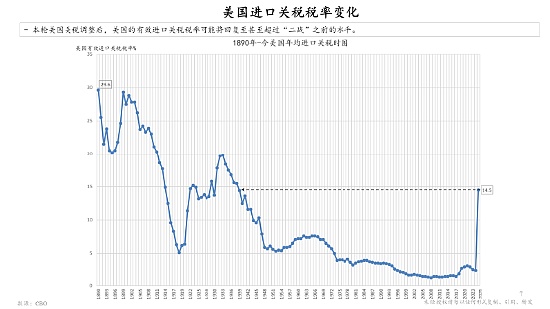 9月18日：比特币以太坊行情观察手记
