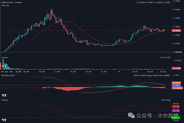 币圈惊现冰火两重天：比特币自由落体vs以太坊火箭升空