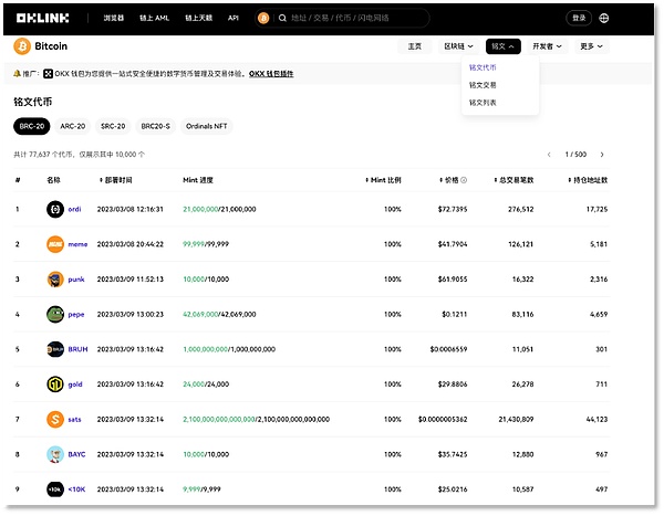 Flatcoin：稳定币革命的下一个引爆点？看Coinbase如何押注未来