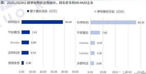 神秘巨鲸狂揽5290万枚狗狗币，市场流动性正在悄然收紧？