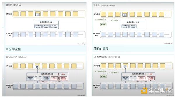 比特币持有者：一群为信仰充值的人