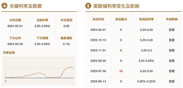 13万USDT等你瓜分！火币合约跟单推出周年庆狂欢活动