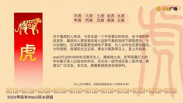 比特币生态新战场：XRC-20代币标准之争