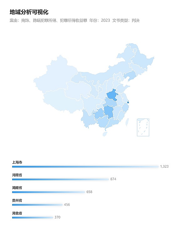 IMX套利实战：如何在资金费率差异中掘金？
