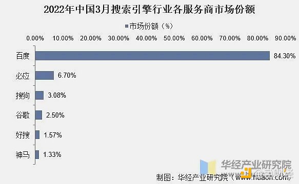 从IT神童到币圈狂人：戴志康的豪赌人生