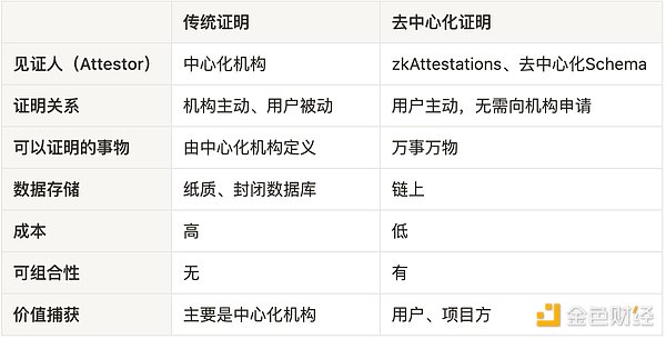 当铭文遇见比特币：一场颠覆性的数字资产革命