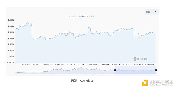 VeilWallet：一场改变游戏规则的区块链革命