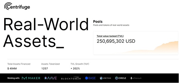 工信部专家预言：2024年RWA将迎来爆发期，Web3.0落地比想象更快