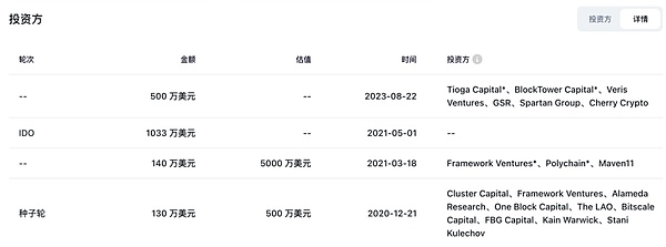 加密货币市场：这是终点还是新起点？
