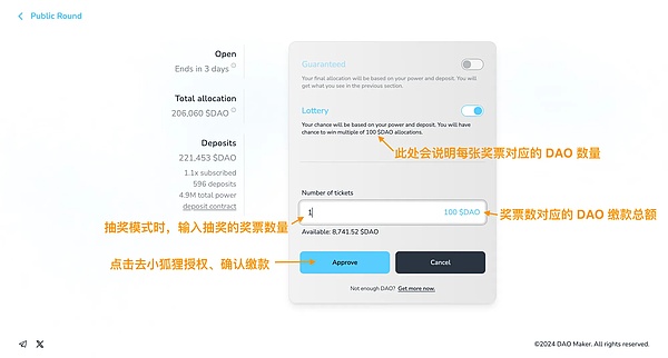 市场观察：比特币与以太坊近期走势深度解读