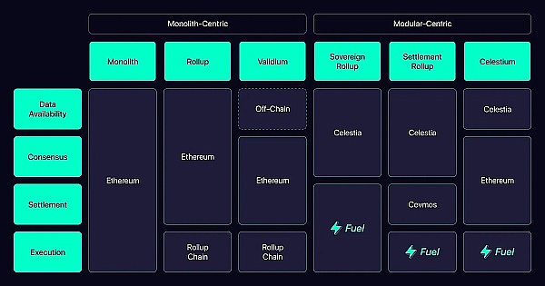 Web3时代革命：MixTrust如何重塑我们的数字身份？