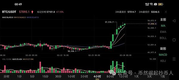 Solana中心化争议：换个角度看区块链的本质