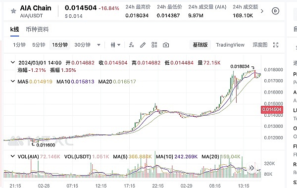 Web3游戏淘金指南：如何在下一个Axie Infinity诞生前抢占先机？