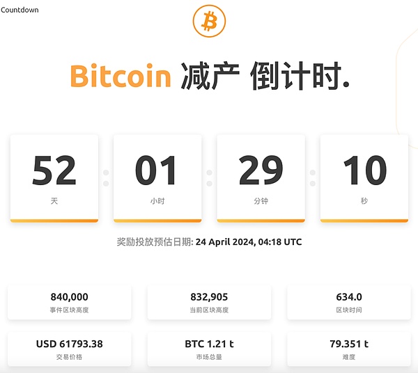 Ripple案启示录：加密资产如何与证券监管躲猫猫？