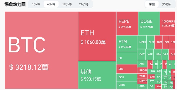 美国SEC这次真的玩大了：当卡通猫NFT遭遇监管重拳