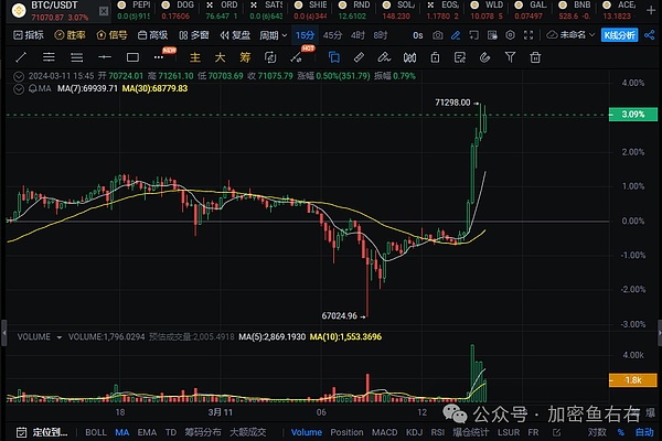 当社交遇上Web3：OPENTELE BOT如何重塑我们的数字生活