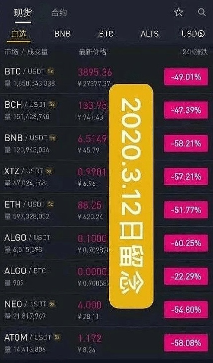 从领跑到吊车尾？ChatGPT的江湖地位正在被撼动