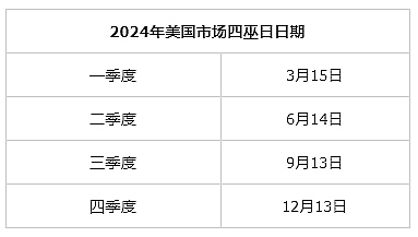 香港Web3创业者们的新舞台：Big Demo Day第七期即将上演