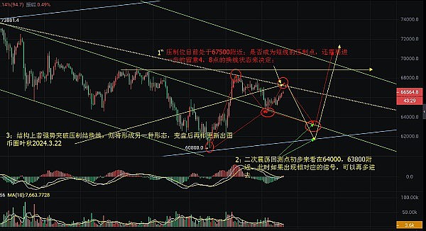 USDT虚拟货币银行卡真的靠谱吗？一位律师的深度观察
