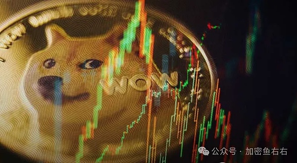比特币暴跌400点！这次空单操作简直是神来之笔