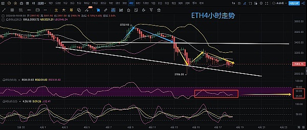市场风云录：黄金狂欢、加密暗战与欧洲IPO新机遇