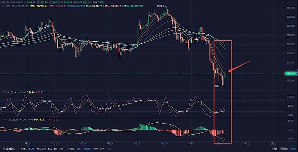 Lombard能否打破比特币生态的孤岛效应？