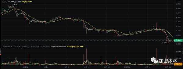 OpenAI管理层动荡终落幕：Altman王者归来，Ilya黯然离场