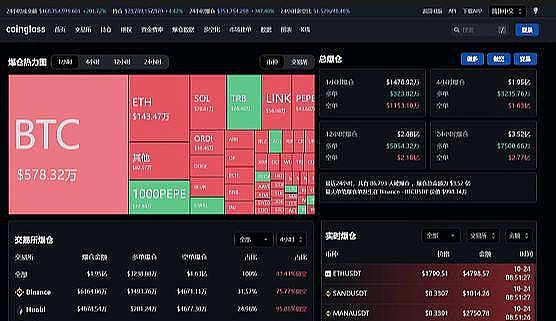 新手入门必看！Alpha Rabbit看盘工具的超实用玩法