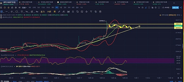 供应链透明革命的秘密武器：代币化技术深度解析