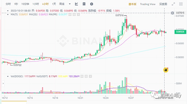 法国刮起比特币消费新风潮：从里昂小酒馆到巴黎连锁店