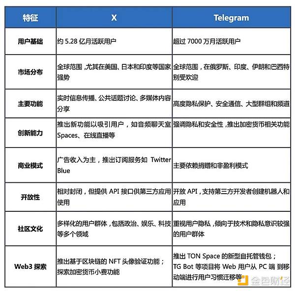 奥迪飙升背后的市场启示：牛市还能狂奔多久？