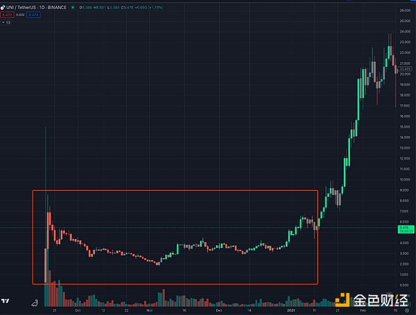 比特币ETF狂欢背后：我们是否正在失去比特币的灵魂？