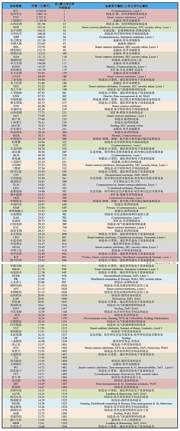 9月17日加密货币市场观察：耐心等待突破时机