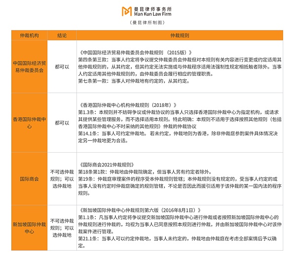 炒币成功者的心理密码：我花了五年才明白的真相