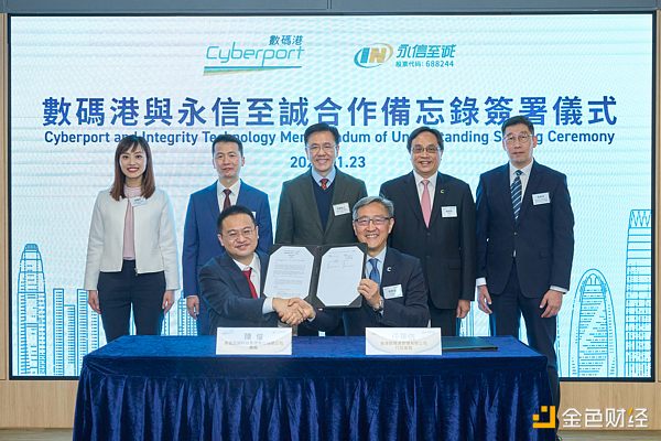 三大即将爆发的加密货币：投资机会还是泡沫陷阱？